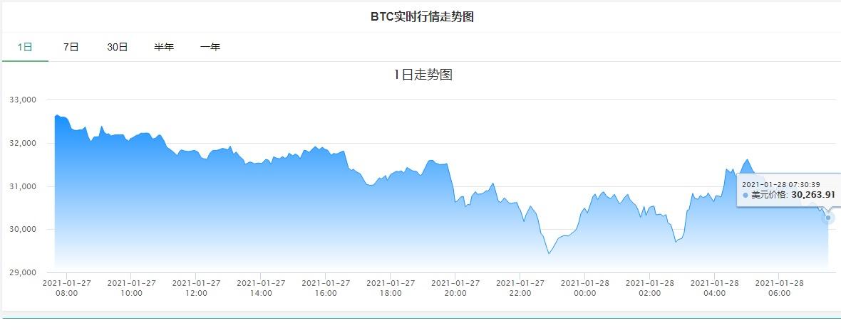 第1840页