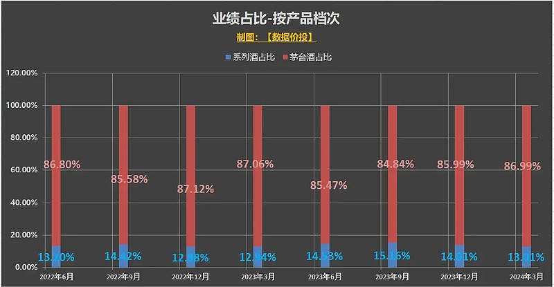 第1841页