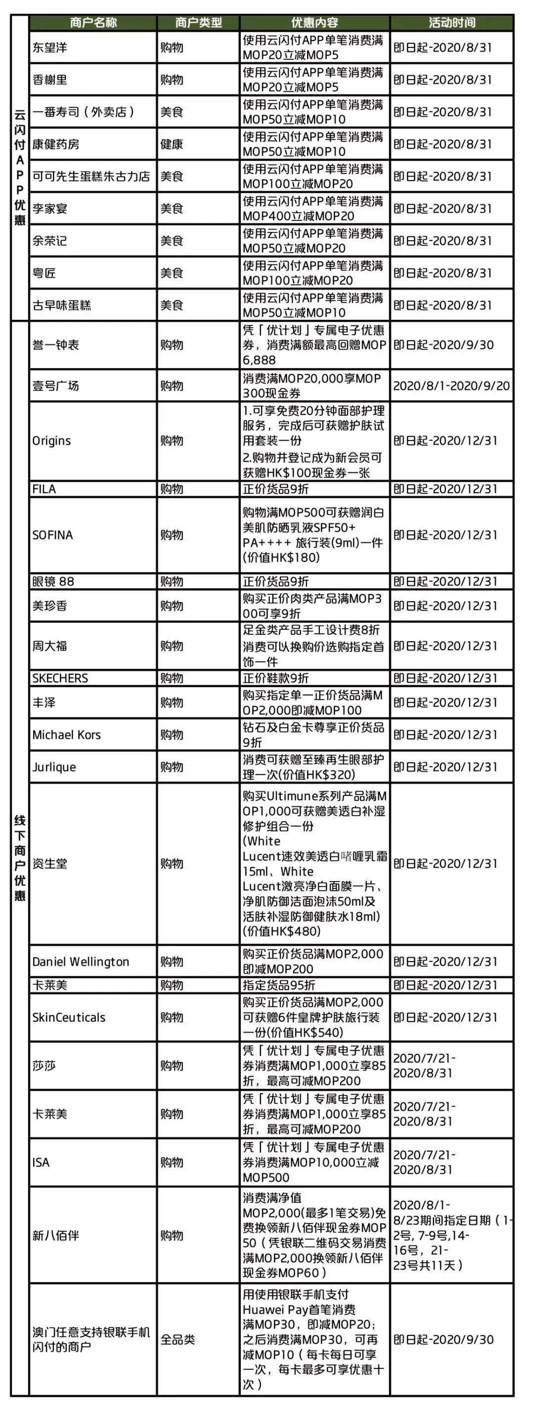 军事 第997页