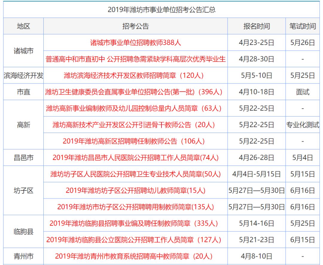 第1910页