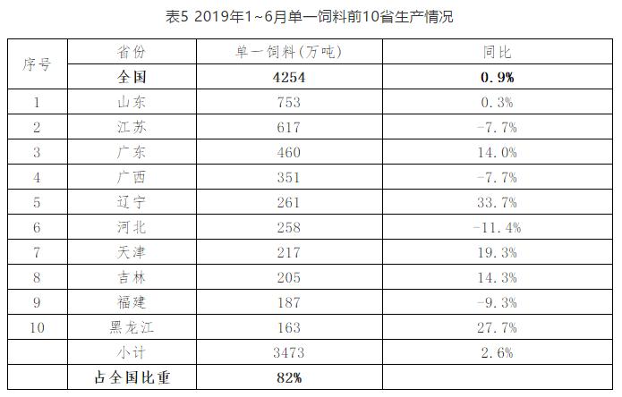 广东谷物贸易有限公司