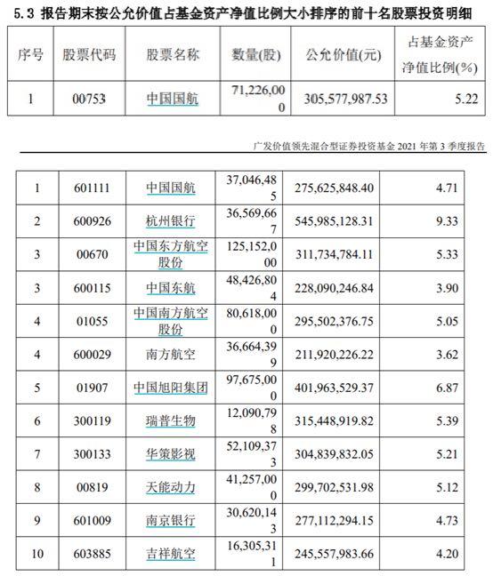 广东省吉祥新能源