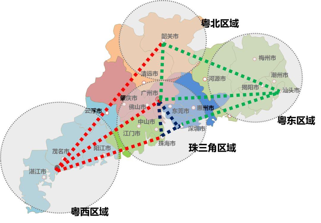 广东省房协活动现场