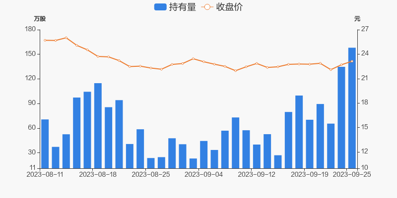 广东亨迪股份有限公司