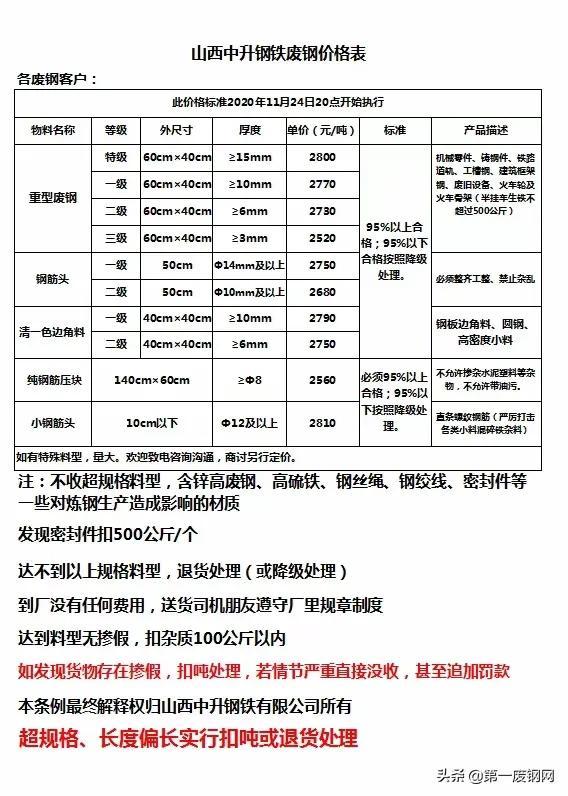 广东国鑫有限公司