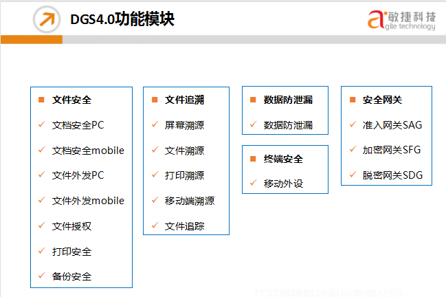 江苏敏捷科技dgs破解