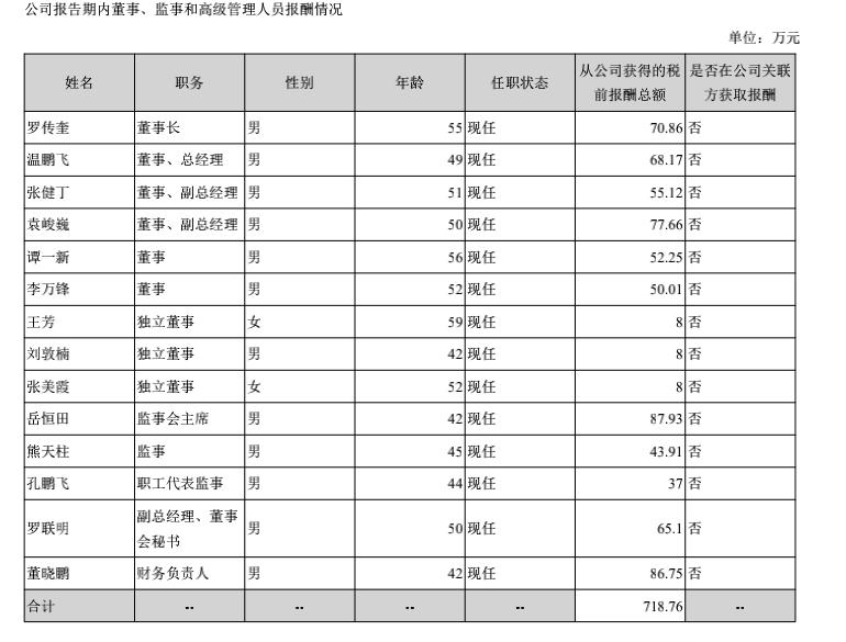 江苏紫米科技官网