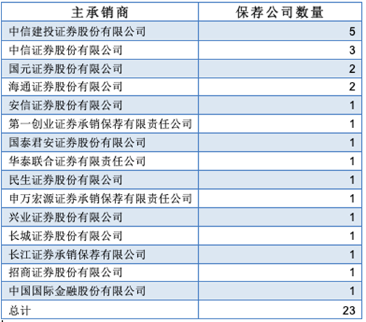 广东畅旺制表有限公司