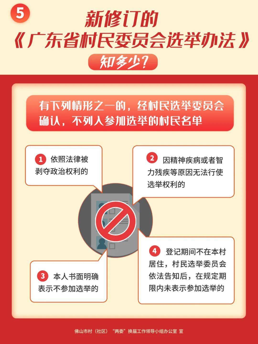 广东省村民组织法