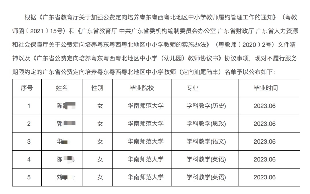 广东省教师体检标准