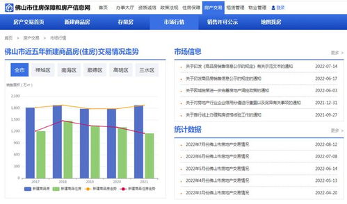 广东省房屋调查下载软件