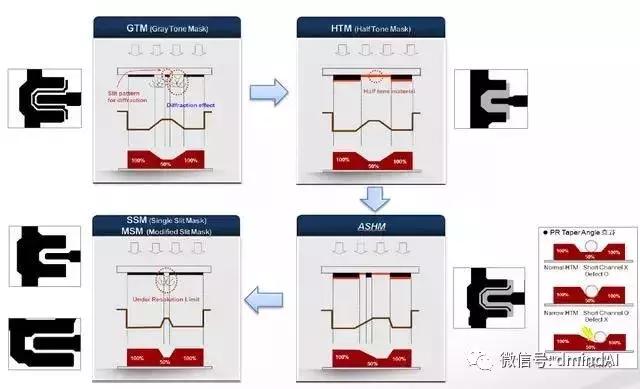 广东亚一照明有限公司