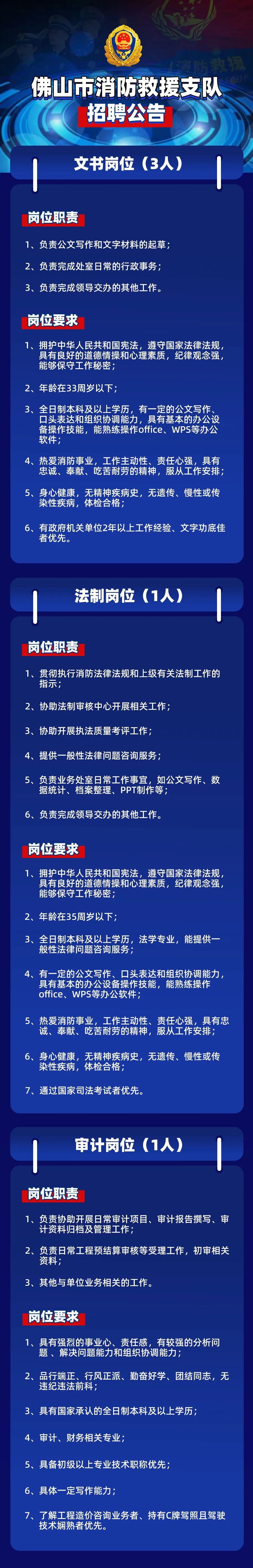 广东省消防支援队招聘