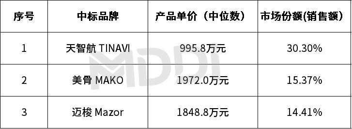 迈梭广东有限公司